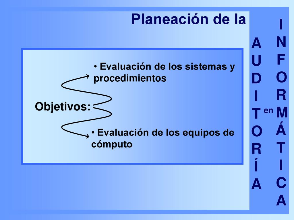 Planeación de la A U D I T O R Í I N F O R M Á T C A