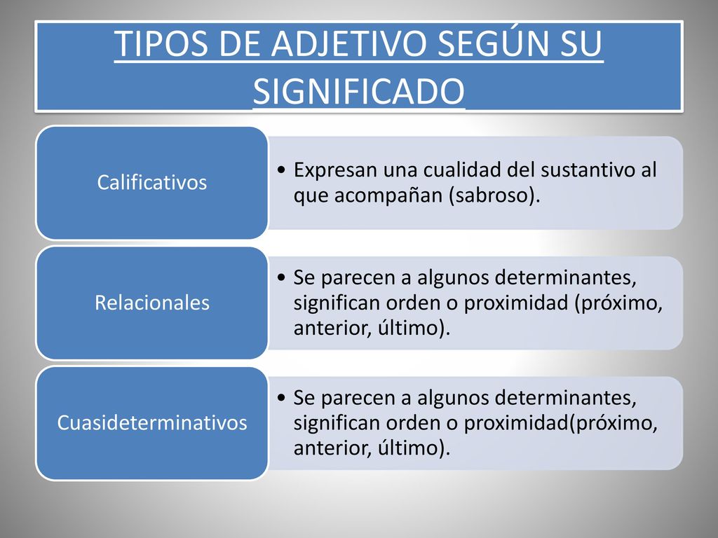 TIPOS DE ADJETIVO SEGÚN SU SIGNIFICADO