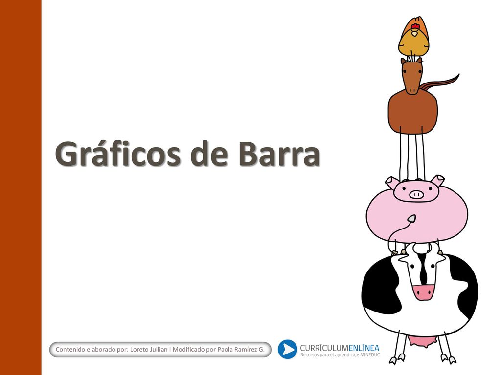 Gráficos de Barra Contenido elaborado por: Loreto Jullian I Modificado por Paola Ramírez G.