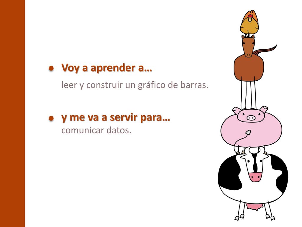 Voy a aprender a… y me va a servir para…