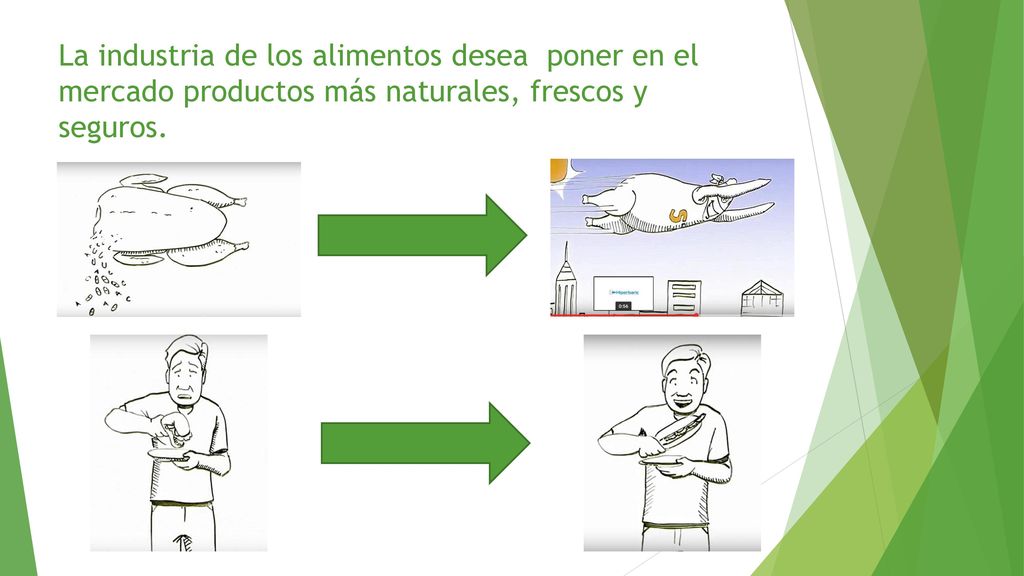 La industria de los alimentos desea poner en el mercado productos más naturales, frescos y seguros.