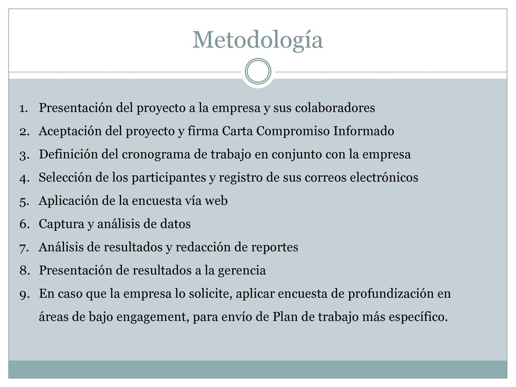 Metodología Presentación del proyecto a la empresa y sus colaboradores