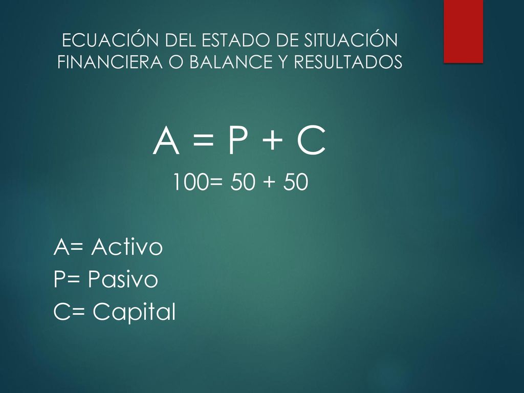ECUACIÓN DEL ESTADO DE SITUACIÓN FINANCIERA O BALANCE Y RESULTADOS
