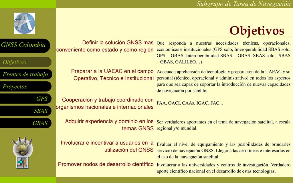 Objetivos Definir la solución GNSS mas conveniente como estado y como región. Preparar a la UAEAC en el campo Operativo, Técnico e Institucional.