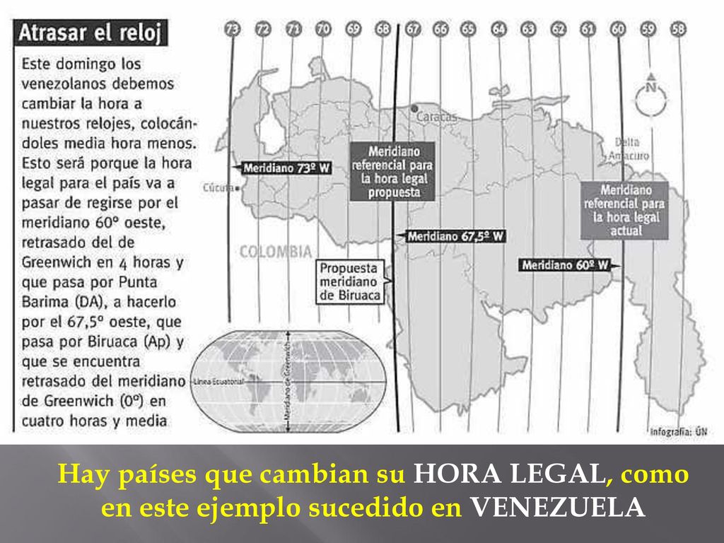 Hay países que cambian su HORA LEGAL, como en este ejemplo sucedido en VENEZUELA