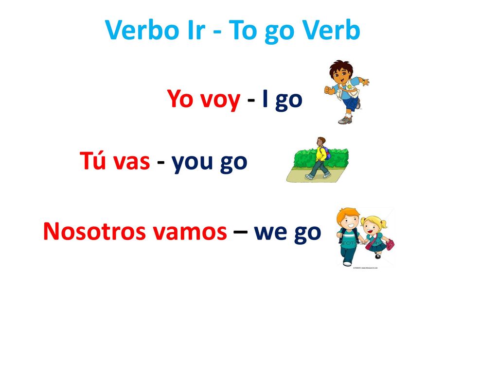 Verbo Ir - To go Verb Yo voy - I go Tú vas - you go