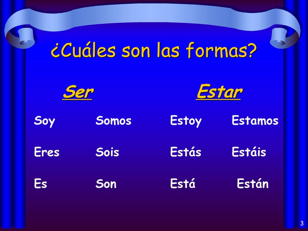 ¿Cuáles son las formas Ser Estar Soy Somos Eres Sois Es Son