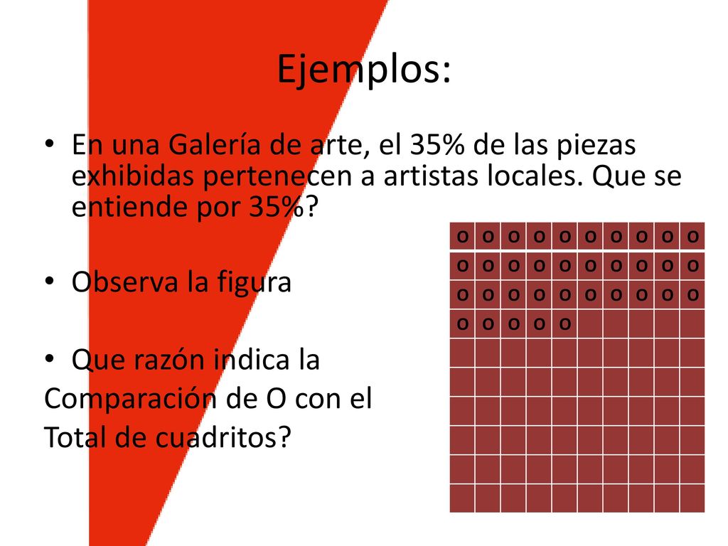 Ejemplos: En una Galería de arte, el 35% de las piezas exhibidas pertenecen a artistas locales. Que se entiende por 35%