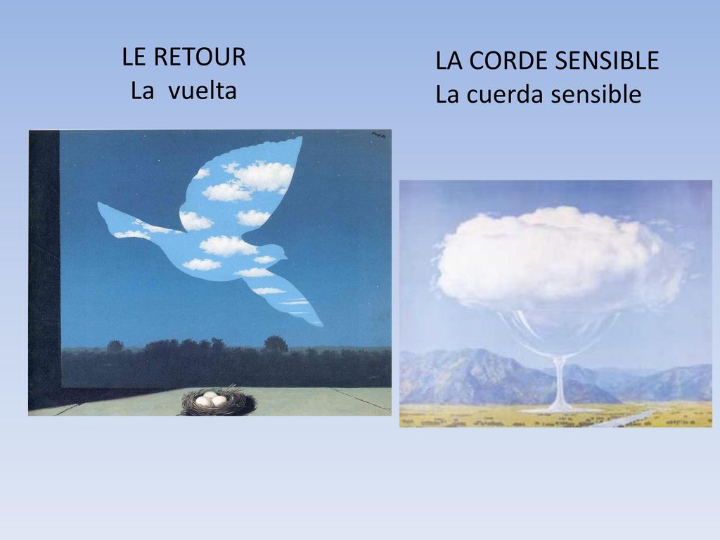 LE RETOUR La vuelta LA CORDE SENSIBLE La cuerda sensible