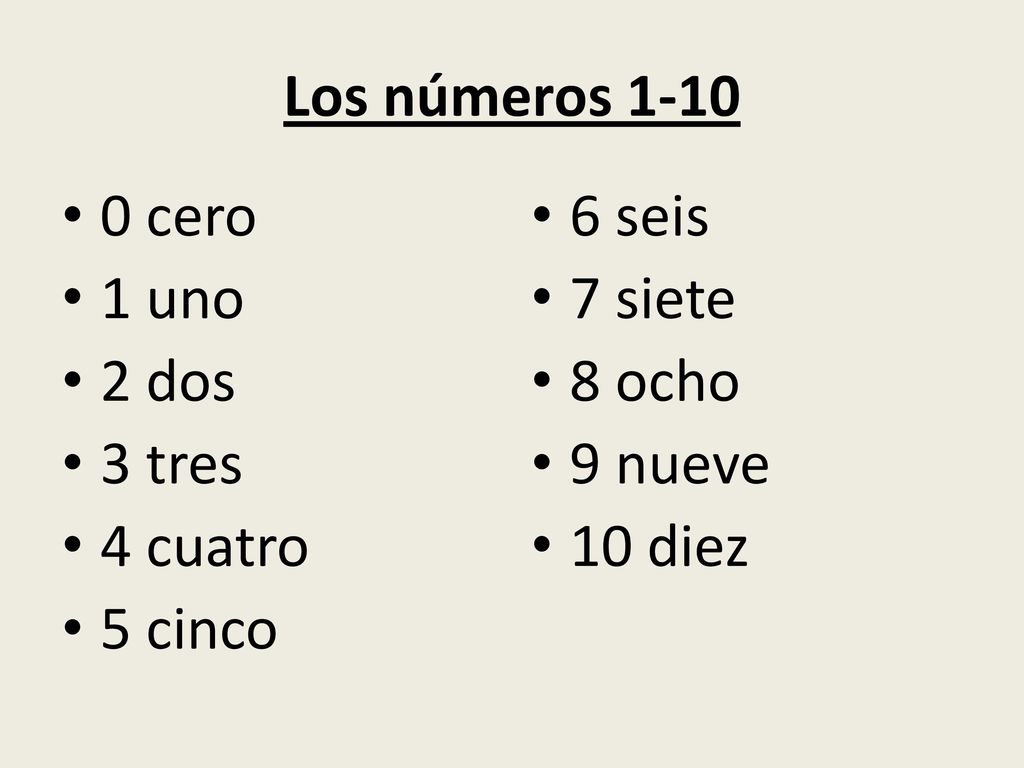 Los números cero 1 uno 2 dos 3 tres 4 cuatro 5 cinco 6 seis 7 siete 8 ocho 9 nueve 10 diez