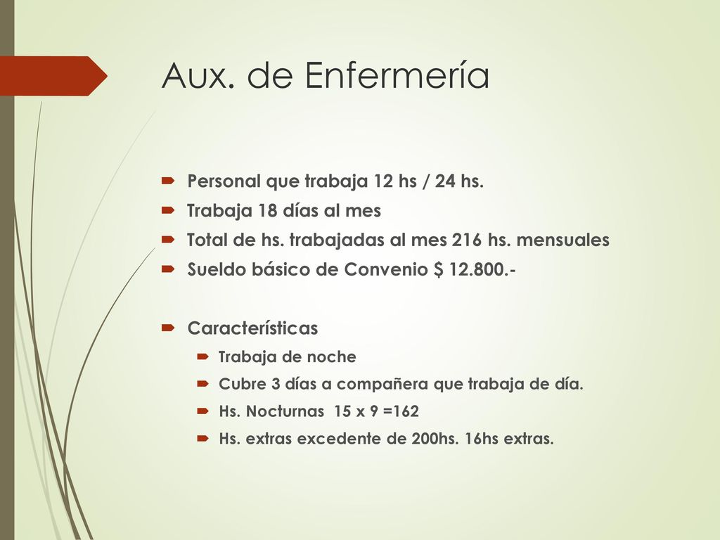 Aux. de Enfermería Personal que trabaja 12 hs / 24 hs.