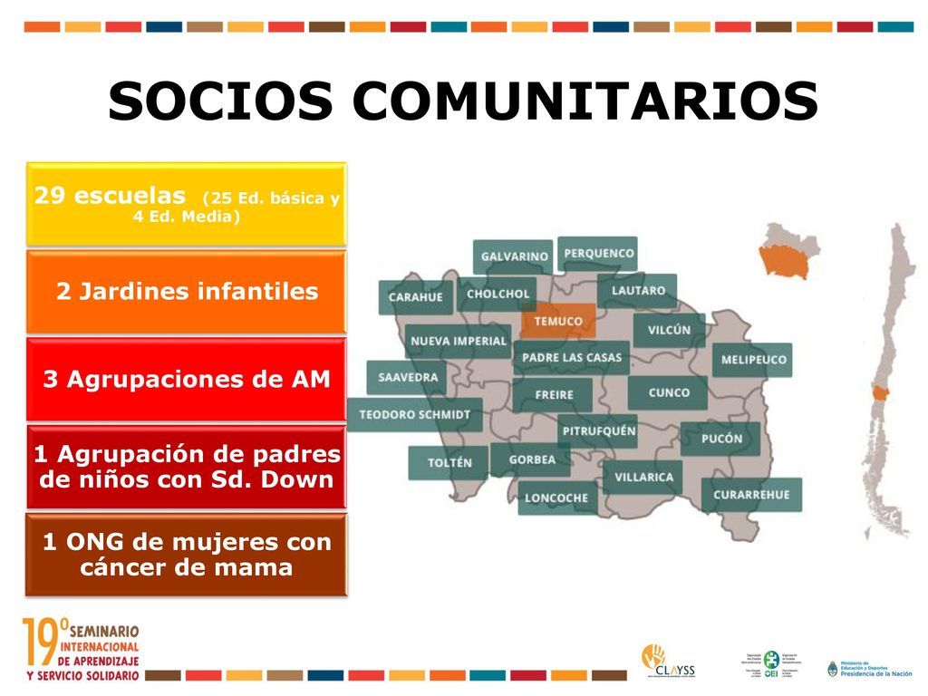 SOCIOS COMUNITARIOS 29 escuelas (25 Ed. básica y 4 Ed. Media)