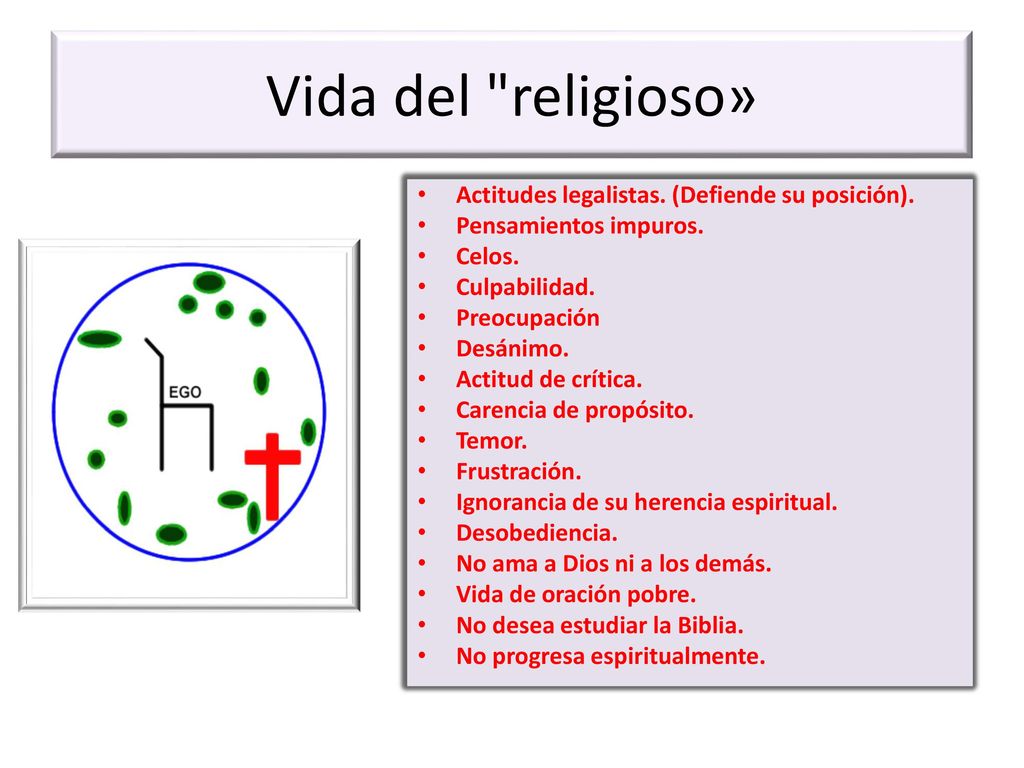 Vida del religioso» Actitudes legalistas. (Defiende su posición).