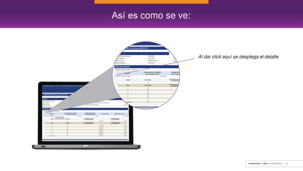 Así es como se ve: Al dar click aquí se desplega el detalle