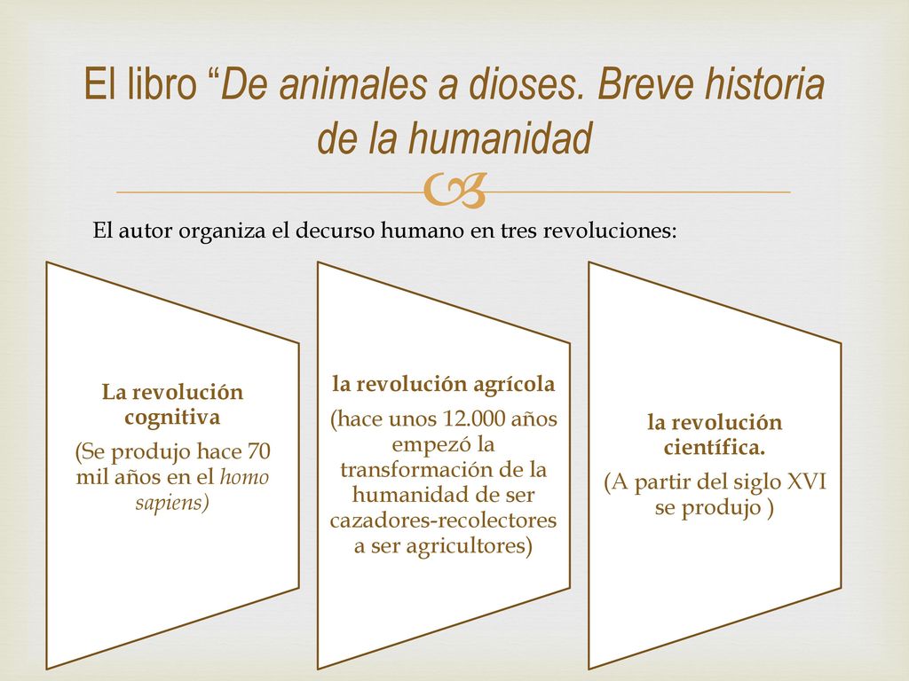 El libro De animales a dioses. Breve historia de la humanidad