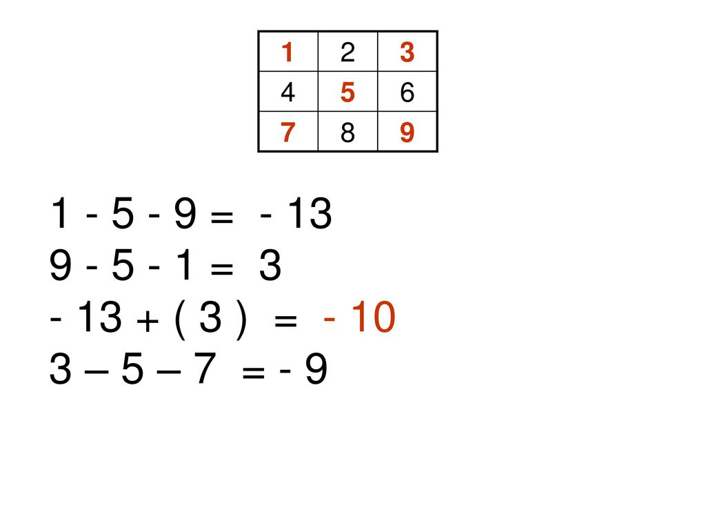 = = ( 3 ) = – 5 – 7 = - 9