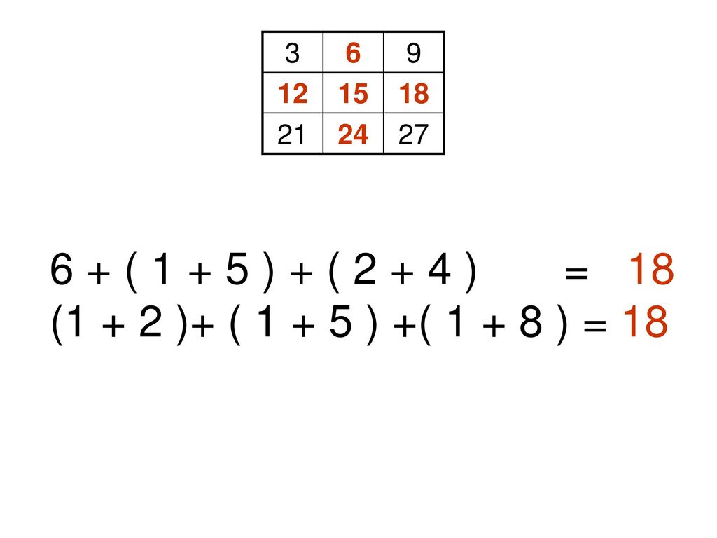 6 + ( ) + ( ) = 18 (1 + 2 )+ ( ) +( ) = 18