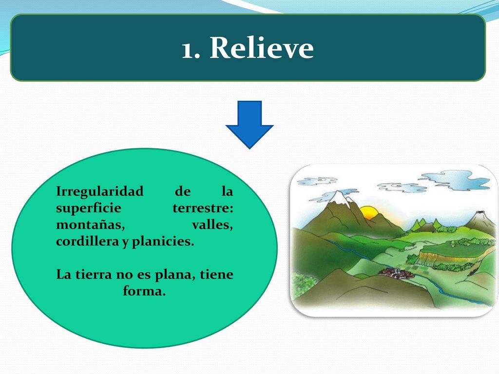 1. Relieve Irregularidad de la superficie terrestre: montañas, valles, cordillera y planicies.