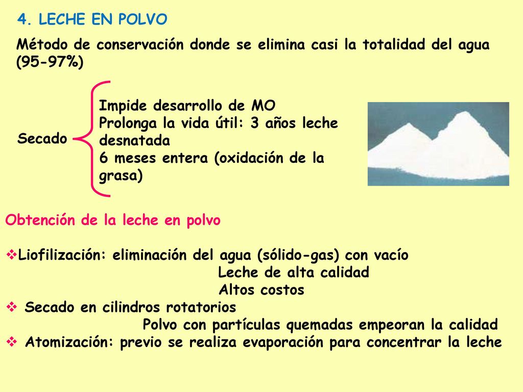 4. LECHE EN POLVO Método de conservación donde se elimina casi la totalidad del agua (95-97%) Secado.