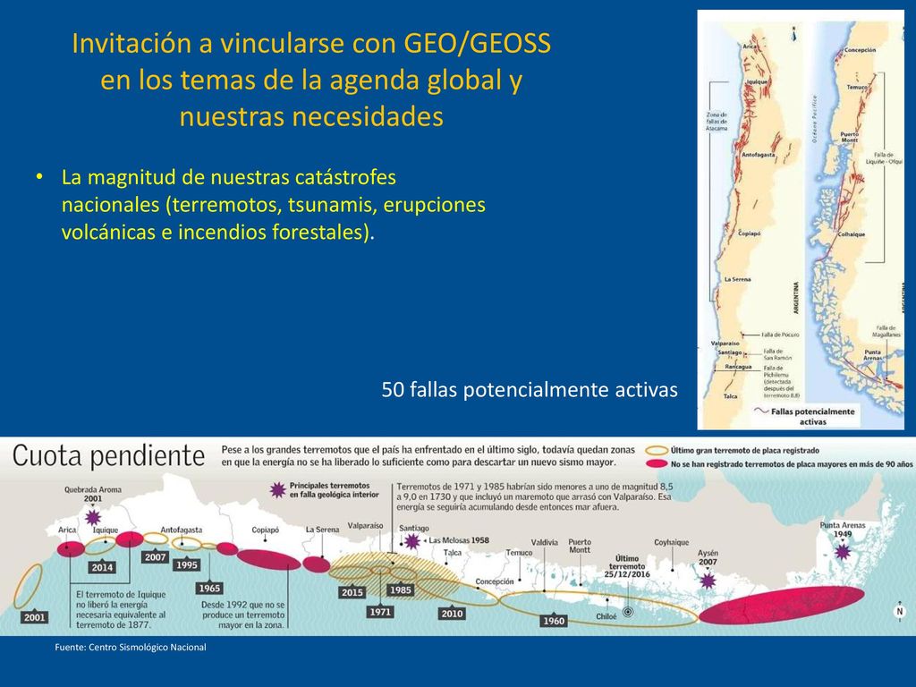 Invitación a vincularse con GEO/GEOSS en los temas de la agenda global y nuestras necesidades