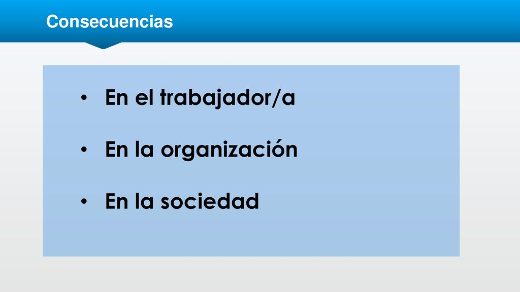 Consecuencias En el trabajador/a En la organización En la sociedad