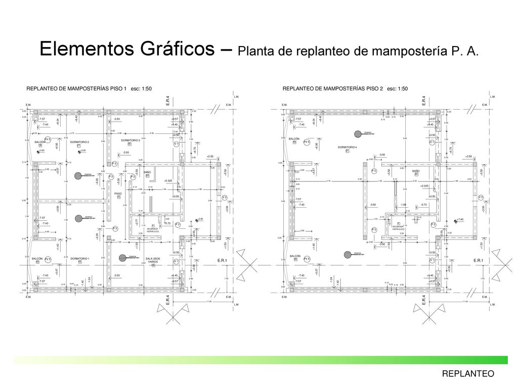 Elementos Gráficos – Planta de replanteo de mampostería P. A.