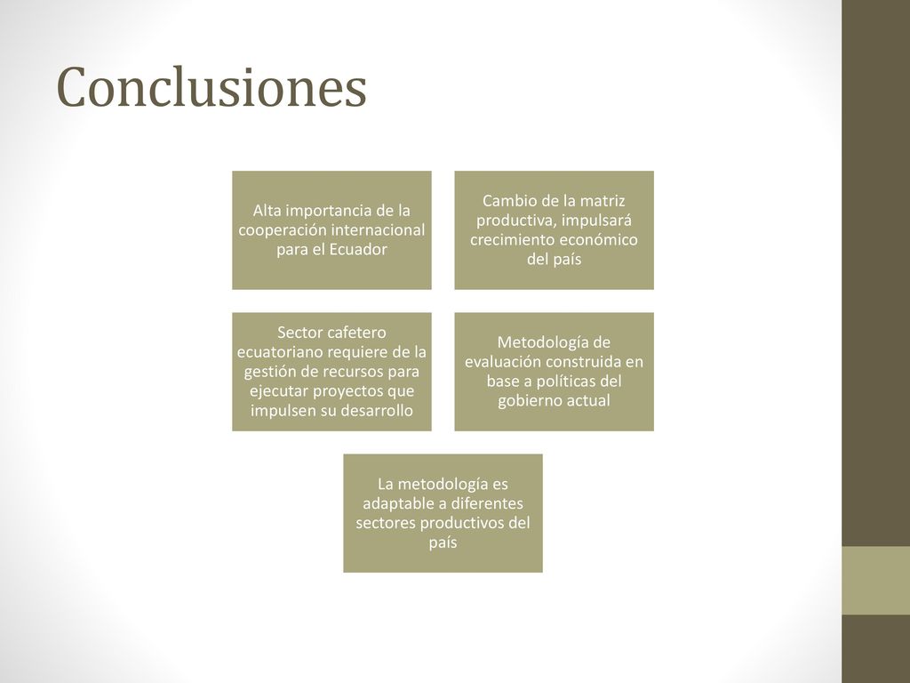 Conclusiones Alta importancia de la cooperación internacional para el Ecuador.