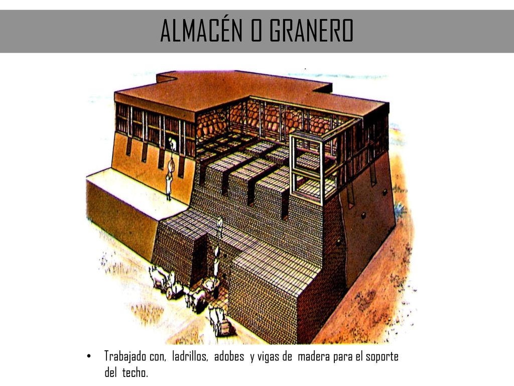 ALMACÉN O GRANERO Trabajado con, ladrillos, adobes y vigas de madera para el soporte del techo.