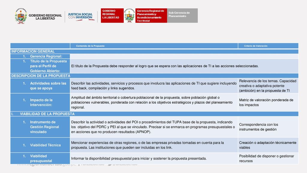Título de la Propuesta para el Perfil de Gobierno Abierto:
