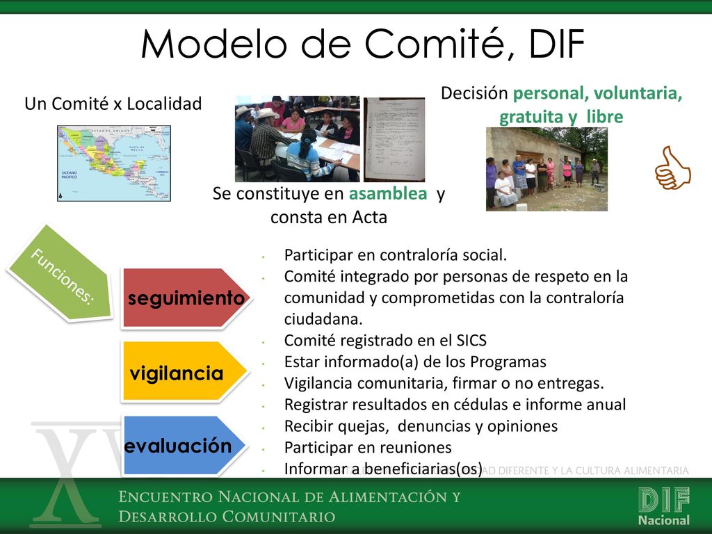 Modelo de Comité, DIF Decisión personal, voluntaria, gratuita y libre. Un Comité x Localidad.  Se constituye en asamblea y consta en Acta.