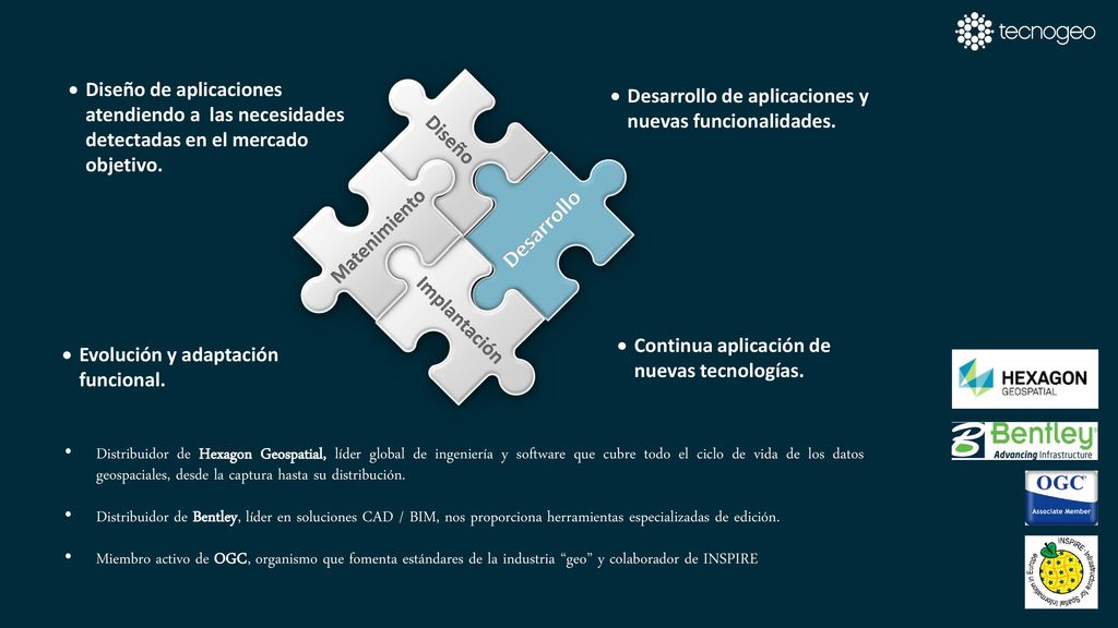 Desarrollo Implantación. Diseño. Matenimiento. Diseño de aplicaciones atendiendo a las necesidades detectadas en el mercado objetivo.