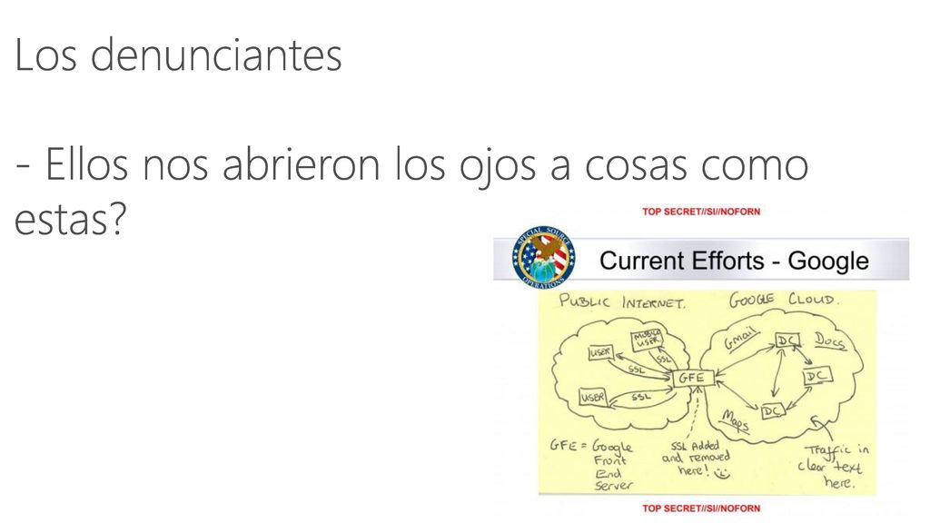 Los denunciantes - Ellos nos abrieron los ojos a cosas como estas
