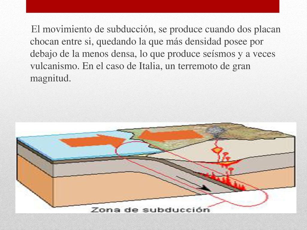 El movimiento de subducción, se produce cuando dos placan chocan entre si, quedando la que más densidad posee por debajo de la menos densa, lo que produce seísmos y a veces vulcanismo.