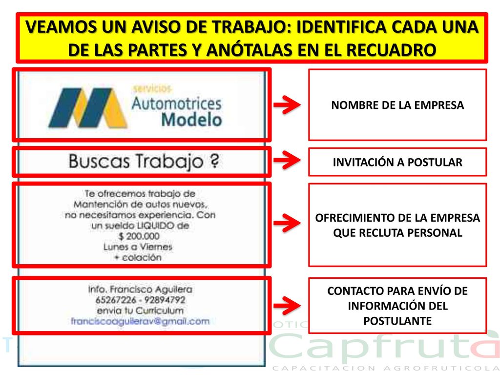 VEAMOS UN AVISO DE TRABAJO: IDENTIFICA CADA UNA DE LAS PARTES Y ANÓTALAS EN EL RECUADRO