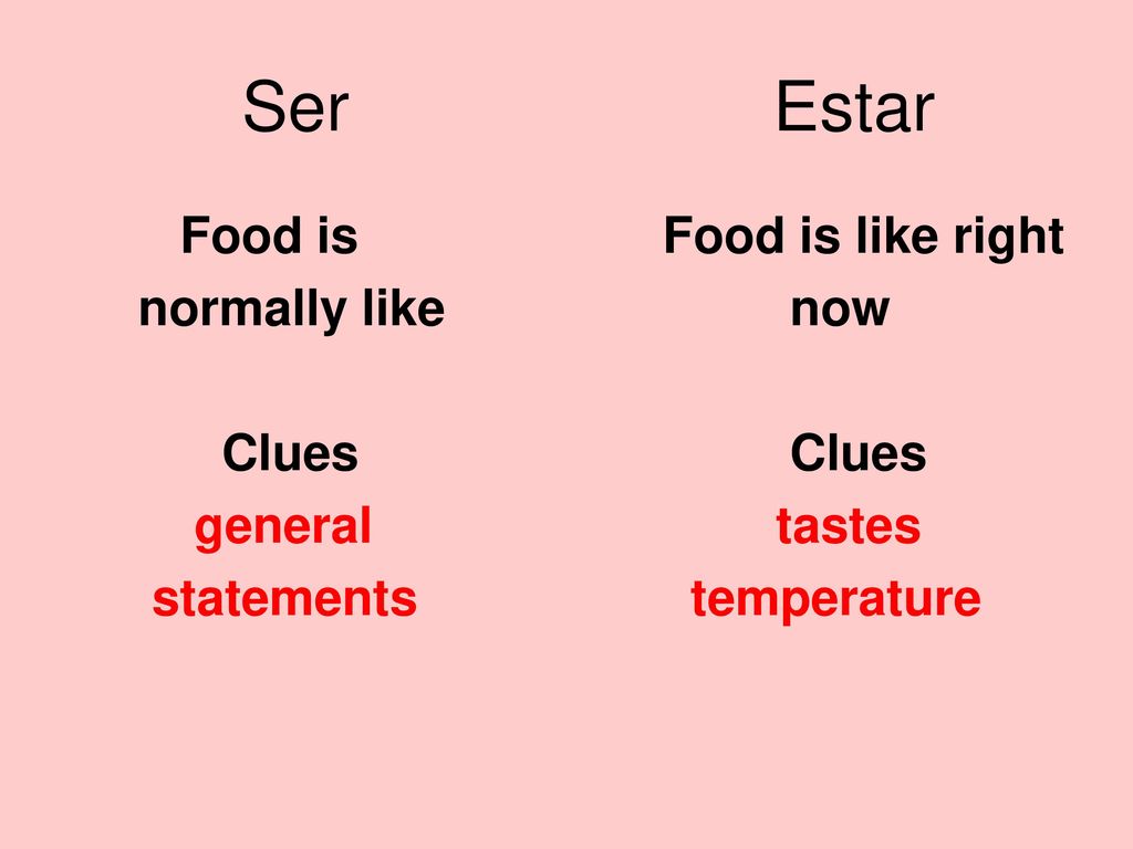 Ser Estar Food is Food is like right normally like now Clues Clues general tastes statements temperature
