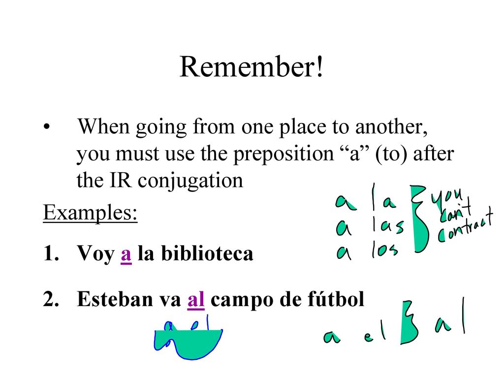 Remember! When going from one place to another, you must use the preposition a (to) after the IR conjugation.