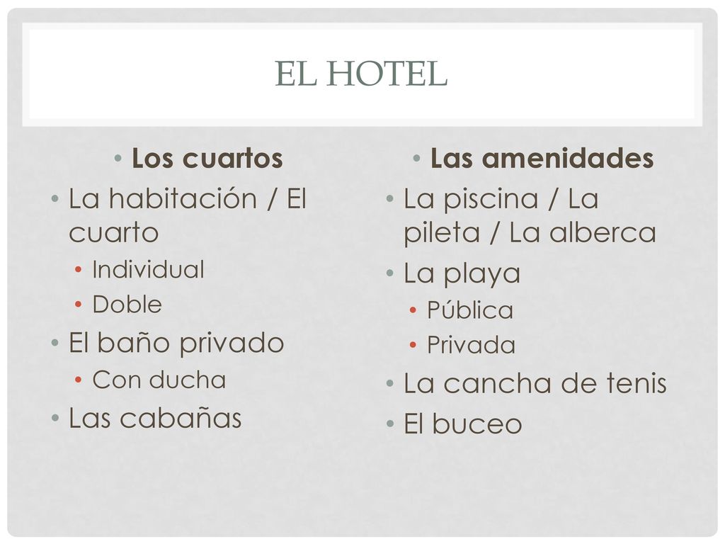 El hotel Los cuartos La habitación / El cuarto El baño privado
