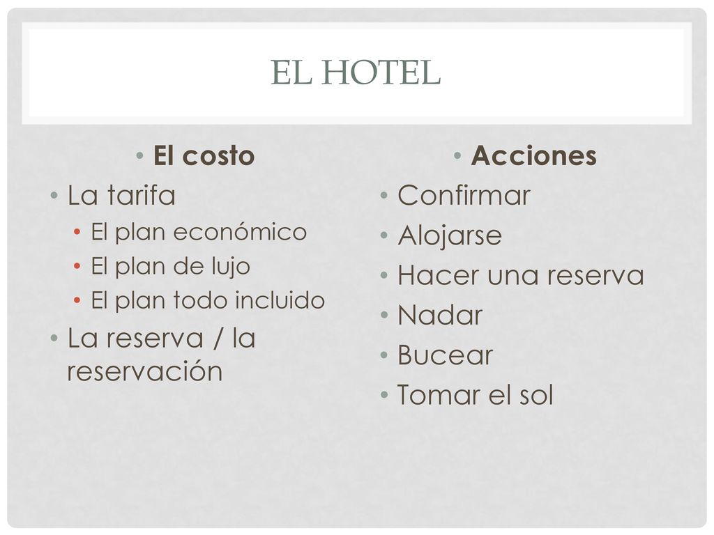 El hotel El costo La tarifa La reserva / la reservación Acciones