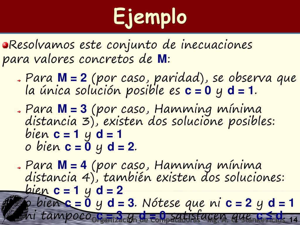 Ejemplo Resolvamos este conjunto de inecuaciones para valores concretos de M: