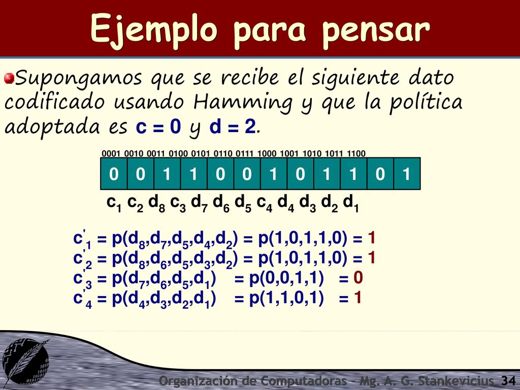Ejemplo para pensar Supongamos que se recibe el siguiente dato codificado usando Hamming y que la política adoptada es c = 0 y d = 2.