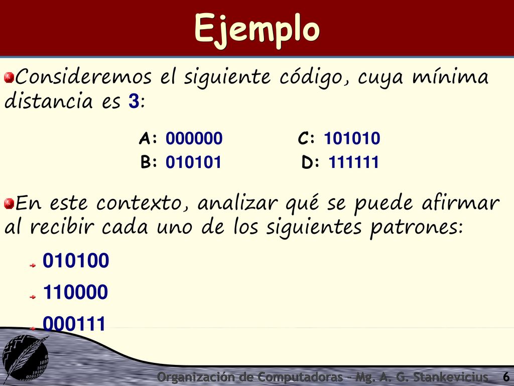 Ejemplo Consideremos el siguiente código, cuya mínima distancia es 3: