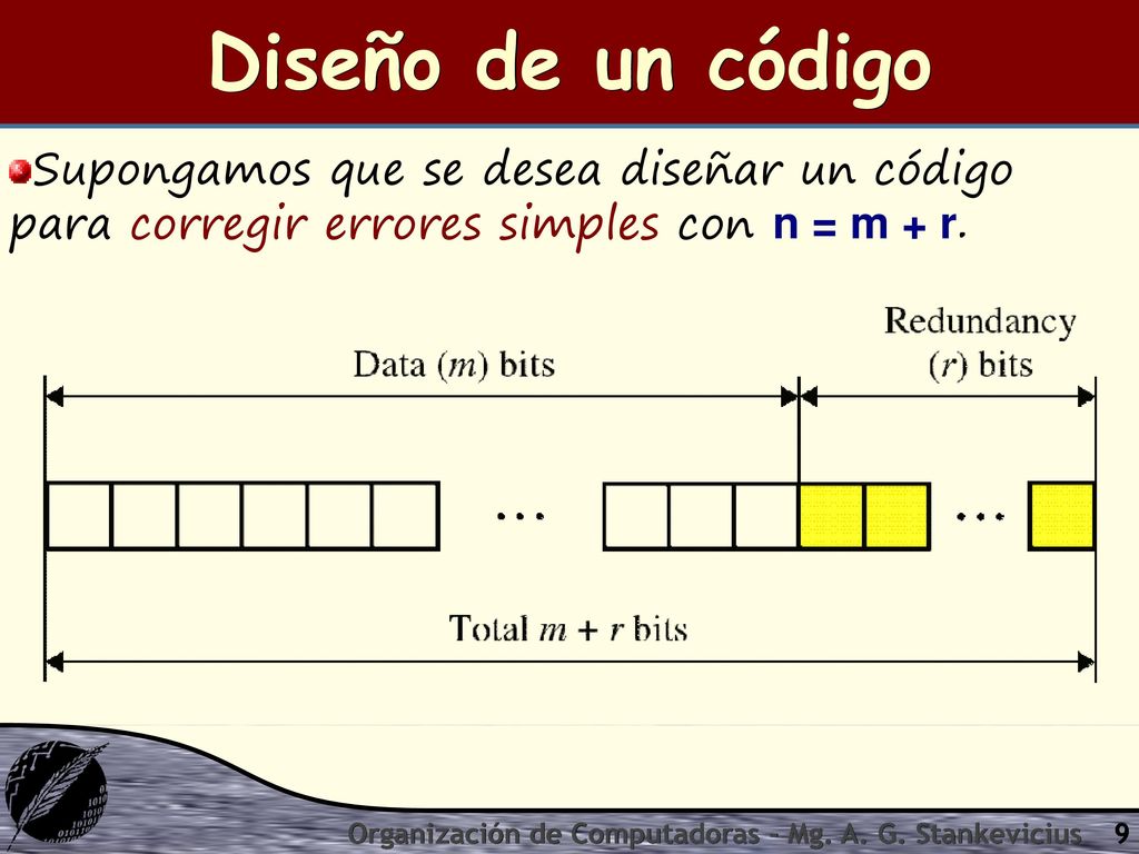 Diseño de un código Supongamos que se desea diseñar un código para corregir errores simples con n = m + r.