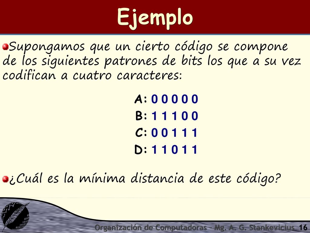 Ejemplo Supongamos que un cierto código se compone de los siguientes patrones de bits los que a su vez codifican a cuatro caracteres: