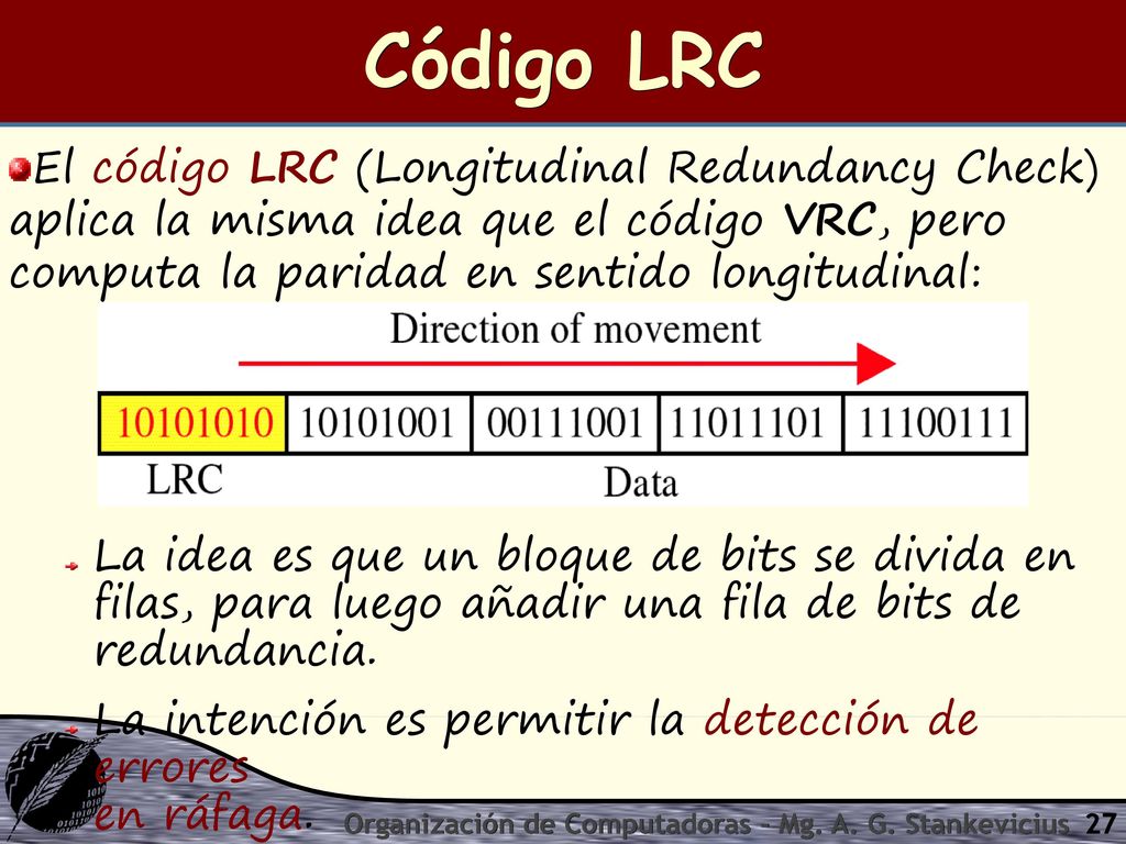 Código LRC El código LRC (Longitudinal Redundancy Check) aplica la misma idea que el código VRC, pero computa la paridad en sentido longitudinal:
