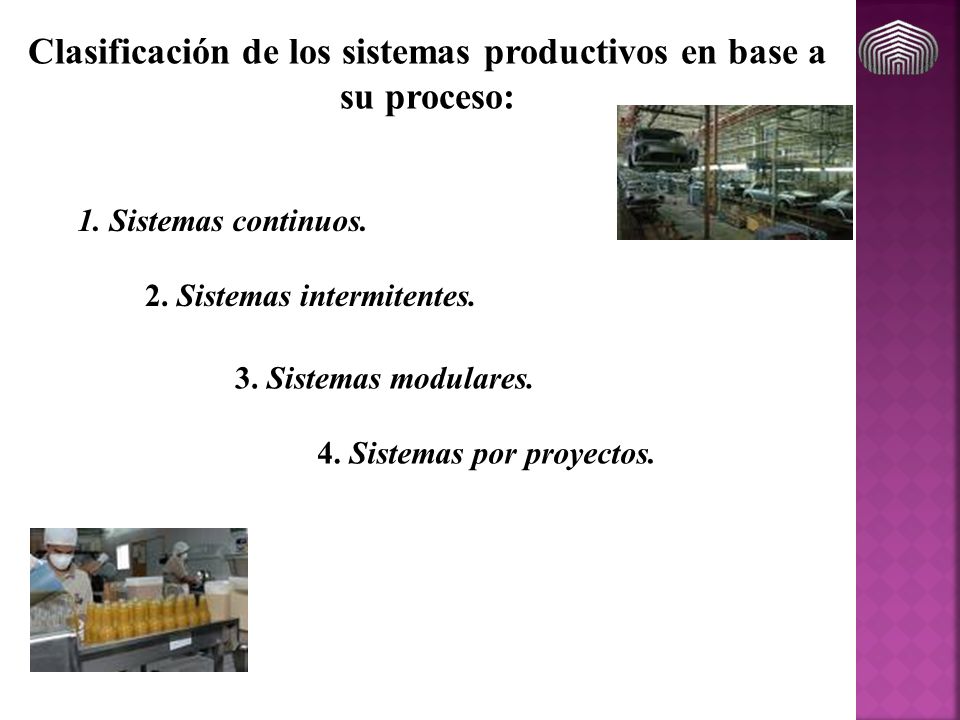Clasificación de los sistemas productivos en base a su proceso: