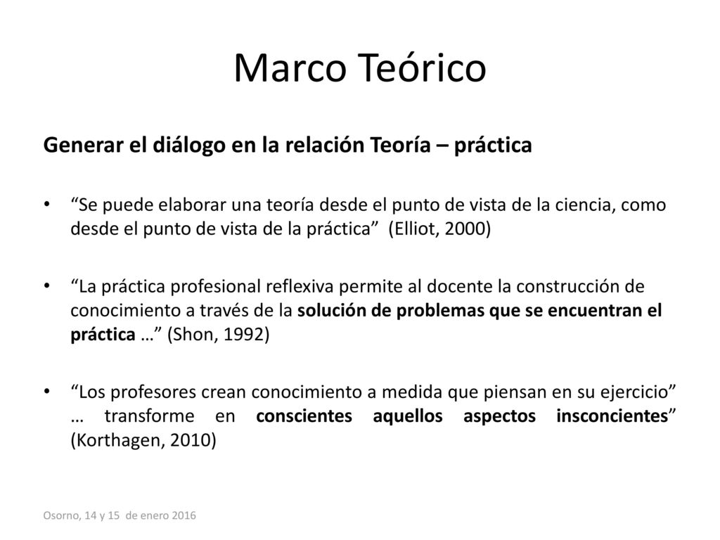 Marco Teórico Generar el diálogo en la relación Teoría – práctica
