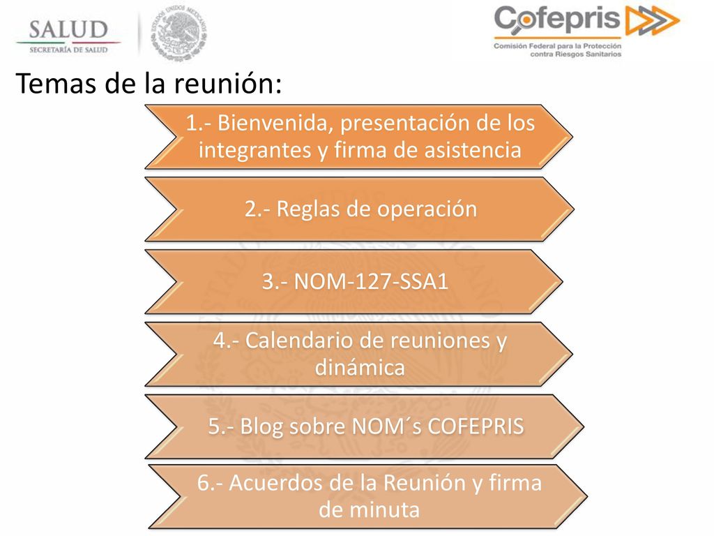 Temas de la reunión: 1.- Bienvenida, presentación de los integrantes y firma de asistencia. 2.- Reglas de operación.