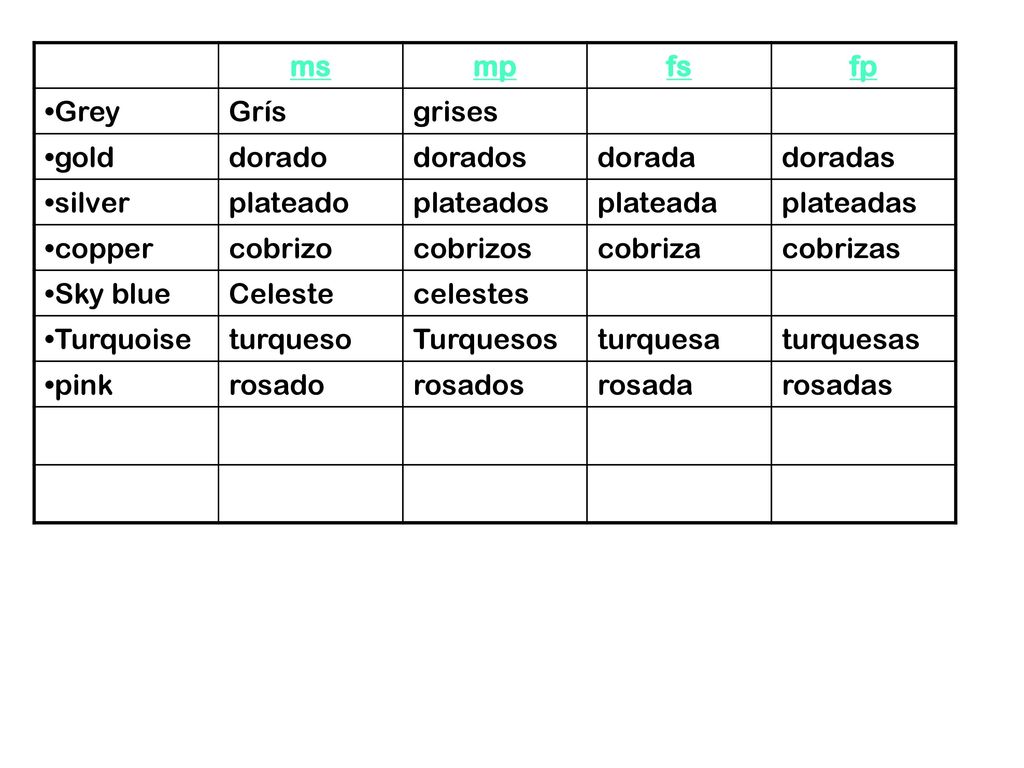 ms mp. fs. fp. Grey. Grís. grises. gold. dorado. dorados. dorada. doradas. silver. plateado.