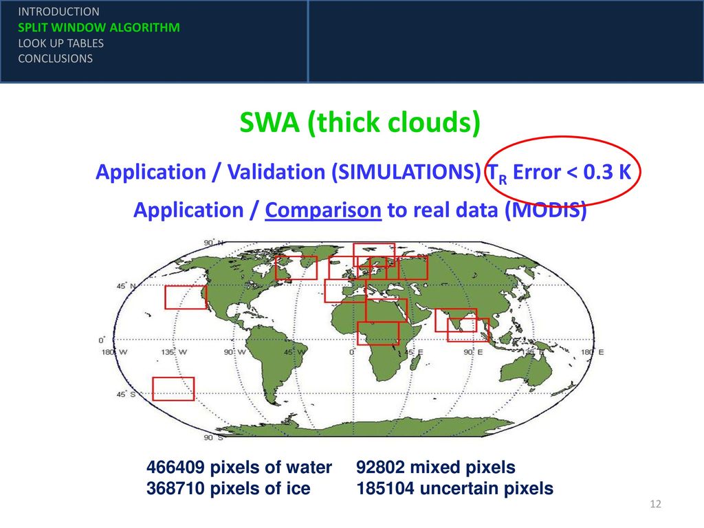 INTRODUCTION SPLIT WINDOW ALGORITHM. LOOK UP TABLES. CONCLUSIONS. SWA (thick clouds) Application / Validation (SIMULATIONS) TR Error < 0.3 K.