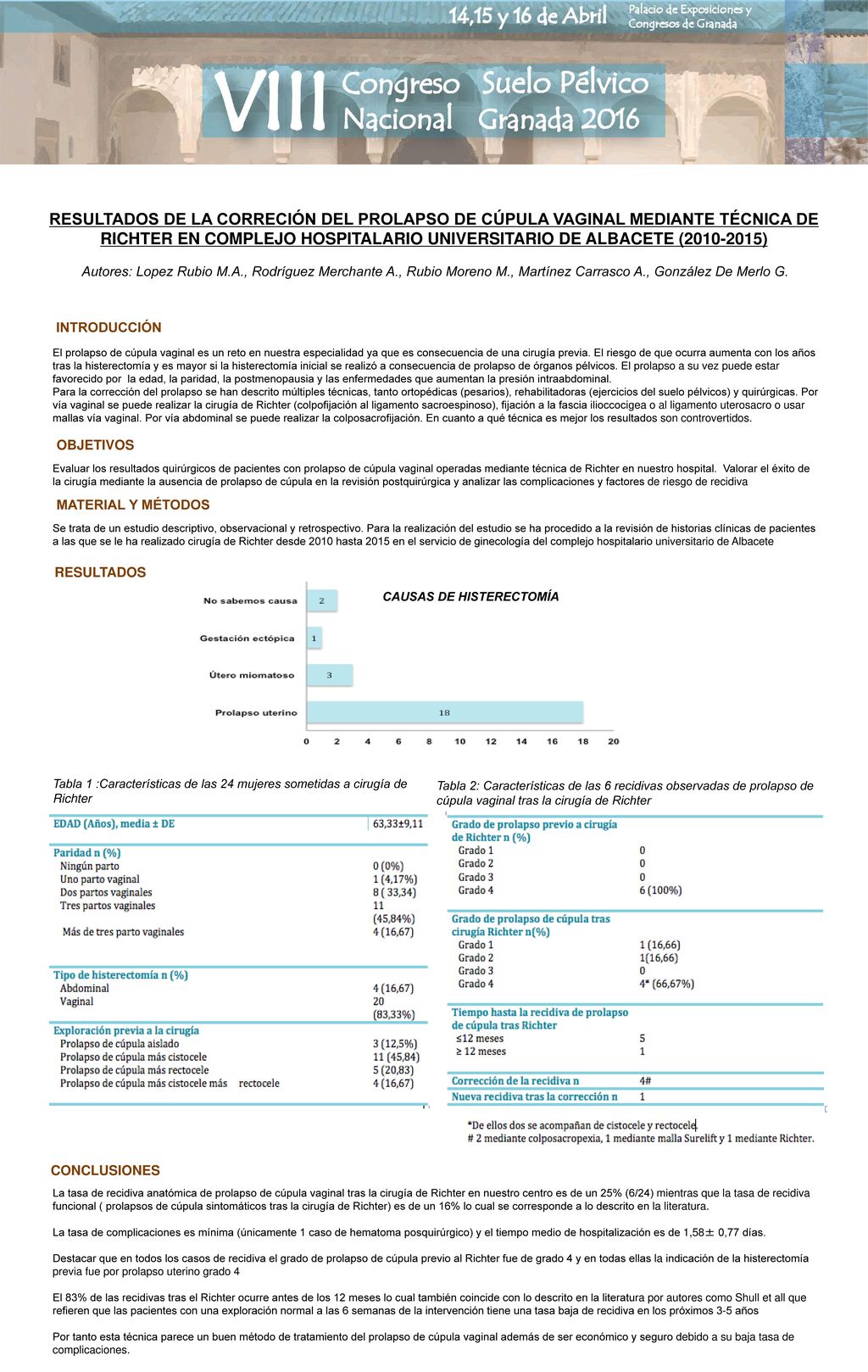 RESULTADOS DE LA CORRECIÓN DEL PROLAPSO DE CÚPULA VAGINAL MEDIANTE TÉCNICA DE RICHTER EN COMPLEJO HOSPITALARIO UNIVERSITARIO DE ALBACETE ( )